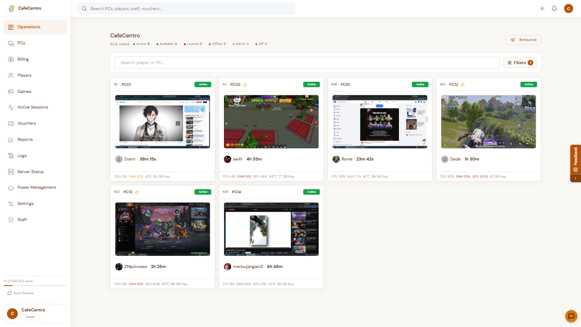 CafeCentro dashboard displayed on a desktop screen