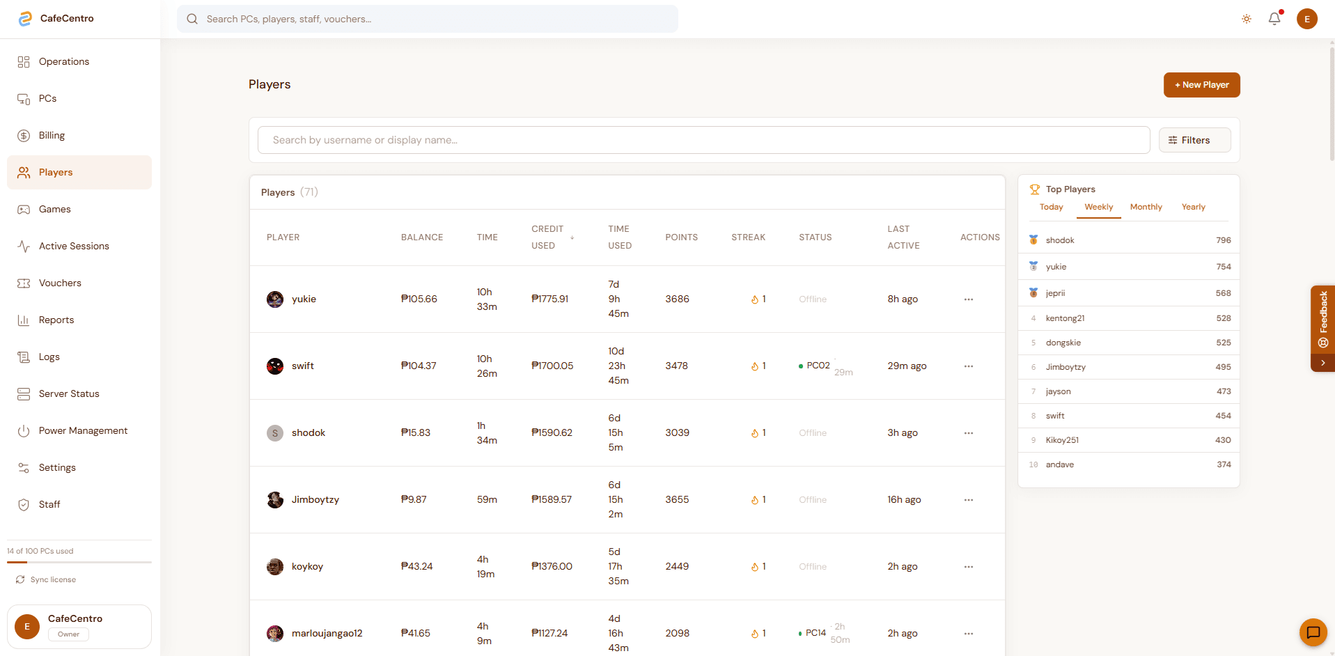 CafeCentro player management screen with player account records